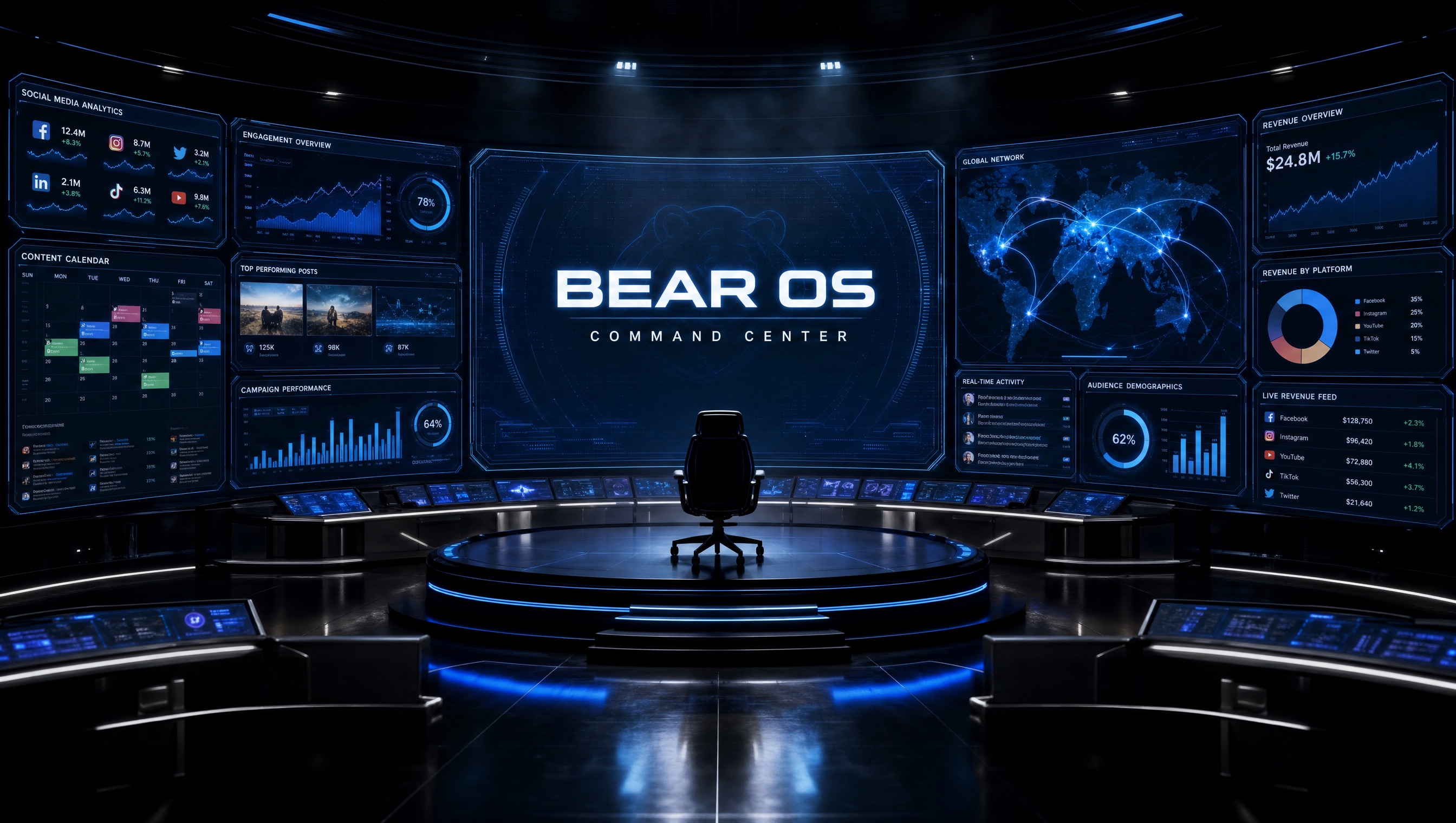 BEAR OS command center